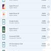 Обзор Samsung Galaxy Note20: у нас с собой было три камеры, стилус и пластиковый корпус-162
