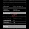 Preview of Google Pixel 9a specifications - image 3