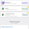 Screenshot_2018-06-12-15-56-03-381_com.quicinc.vellamo.png