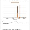Огляд смартфона Oneplus Nord 2: зарядка за 35 хвилин і найкраща камера в своєму класі-67