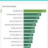 Screenshot_2018-09-05-22-41-33-521_com.quicinc.vellamo.png