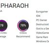 A familiar strategy in a new setting: critics welcomed Total War: Pharaoh, but noted the lack of new ideas-5