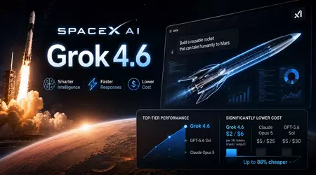 Grok 4.6 : performances au niveau de GPT-5.6 Sol, mais 60 % moins cher