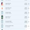 Обзор Samsung Galaxy A41: 6.1-дюймовая «компактность»-125