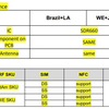 Moto-G7-spotted-on-FCC-again-1.png