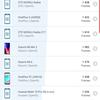 Огляд Samsung Galaxy Note10: той самий флагман, але дещо менший-160
