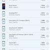 Обзор Samsung Galaxy A72 и Galaxy A52: средний класс с флагманскими замашками-245
