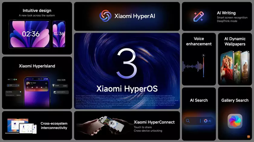 Официальный релиз постера: раскроем стиль HyperOS 3!