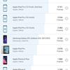Обзор Samsung Galaxy S21+ и Galaxy S21: первые флагманы 2021 года-192