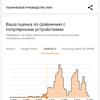Screenshot_20180303-092722_3DMark.jpg