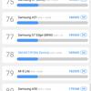Обзор Samsung Galaxy M31 и Galaxy M21: ложка корейского дёгтя в бочку китайского мёда-198