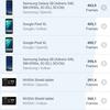 Обзор смартфона vivo X50: универсальная квадрокамера и AMOLED-дисплей на 90 Гц-147
