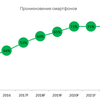 ericsson ukraine 4.PNG