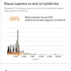 vivo X70 Pro: чудовий камерофон, який ви не купите-145