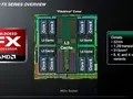 files/u9836/AMD_FX_1.jpg