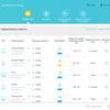 Test TP-Link Archer AX10 : Routeur Wi-Fi 6 moins cher que 50 €-121