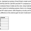 new-fossil-smartwatch-in-fcc-2.jpg