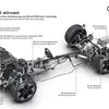 Audi A6 Allroad отдых на местности превью