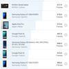 Vivo V23 5G : le premier smartphone à changement de couleur au monde-174