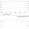 Огляд Sigma Mobile X-treme PQ39 MAX: сучасний захищений батарейкофон-59