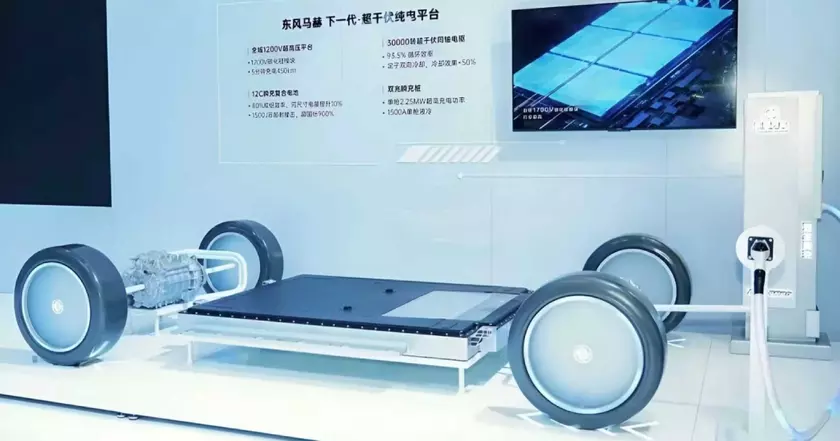 Новая веха для электрического будущего: Платформа Dongfeng для электромобилей