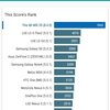Screenshot_2018-06-12-15-52-20-487_com.quicinc.vellamo.png