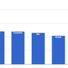 qualcomm-snapdragon-845-tests-6.png