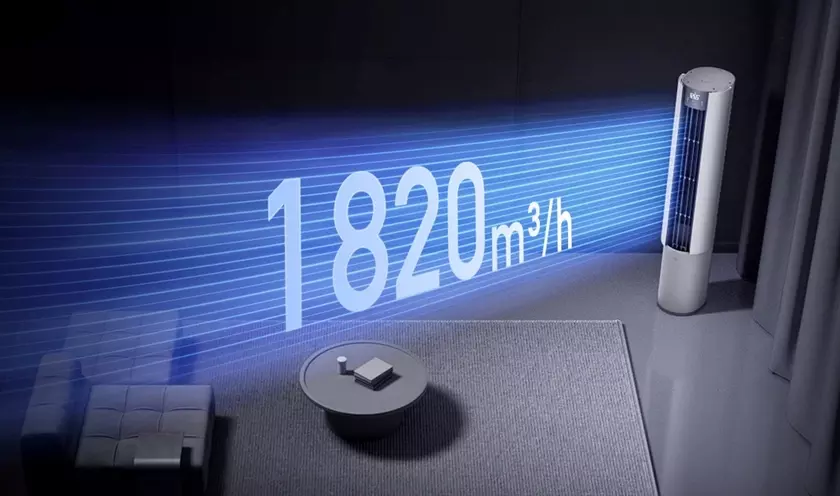 Напольный кондиционер Xiaomi Mijia Strong Wind Pro