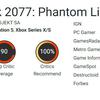 Critics are excited about Cyberpunk 2077: Phantom Liberty! The first reviews from journalists speak about the highest quality of the expansion and its exciting plot-4