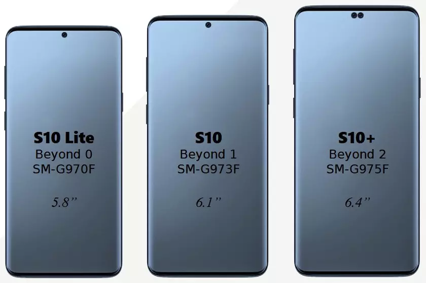 Новые подробности о трио Samsung Galaxy S10: у кого сколько дюймов