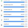 Обзор Huawei P30 Pro: прибор ночного видения-133