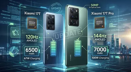Xiaomi 17T та 17T Pro: гігантські батареї, Dimensity 9500 та цінник, що кусається