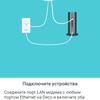 Обзор TP-Link Deco X60: быстрая и стильная Mesh-система стандарта AX3000-45