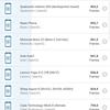Screenshot_20180812-233238_GFXBench GL.jpg