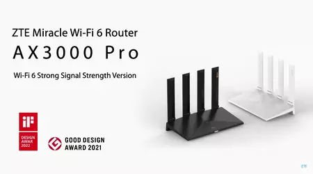 ZTE представила на глобальному ринку роутер AX3000 Pro з підтримкою Wi-Fi 6, NFC та чипом Qualcomm за $99