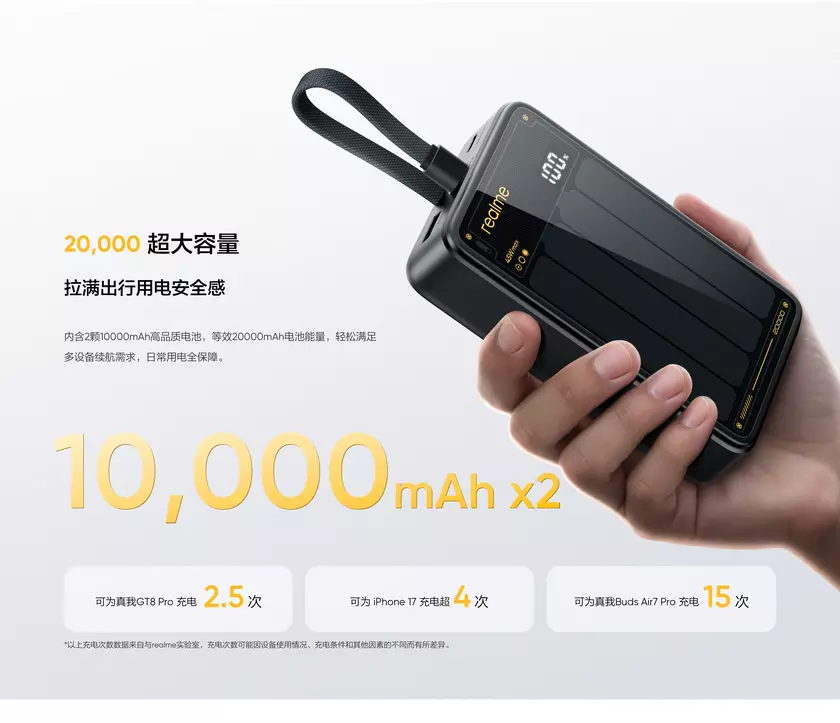Realme презентует мощный 45 Вт павербанк: что стоит за инновацией?