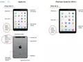 post_big/ipad_air_2_mini_3_leak.jpg