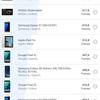 Обзор Samsung Galaxy S21+ и Galaxy S21: первые флагманы 2021 года-287