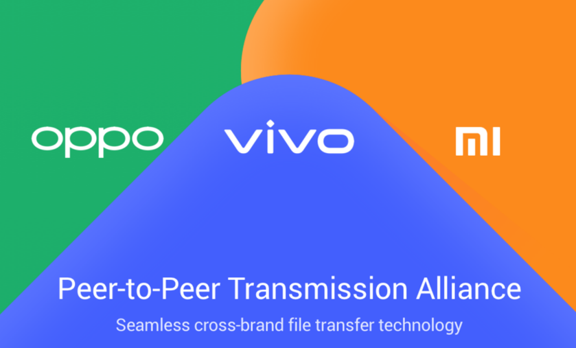 AirDrop для Android: Vivo, Oppo и Xiaomi создали свою систему беспроводного обмена файлами