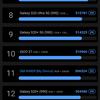 Обзор Samsung Galaxy Note20: у нас с собой было три камеры, стилус и пластиковый корпус-127