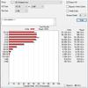 Обзор SSD-накопителя Goodram IRDM PRO Gen.2: скорость и стабильность-40