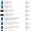 Обзор ASUS ZenFone 8: приз зрительских симпатий-160