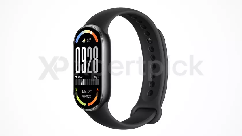 Xiaomi Mi Band 10: The Future of Wearable Tech?
