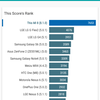 Screenshot_2018-09-05-22-51-50-839_com.quicinc.vellamo.png