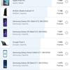 Обзор Samsung Galaxy Z Flip3: лучший складной смартфон года-178