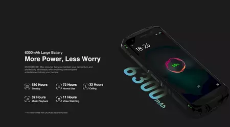 Doogee annonce des smartphones robustes à moins de 100 dollars