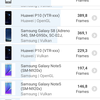 Avis sur l'AGM H3 : un smartphone robuste avec caméra de vision nocturne -31
