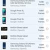 Обзор OPPO A73: смартфон за 7000 гривен, который заряжается меньше часа-150