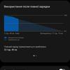Огляд Samsung Galaxy S22 та Galaxy S22+: універсальні флагмани-225