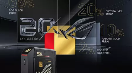 Ювілейний NUC виявився і найдорожчим: ASUS ROG випустила преміальний компактний ПК з RTX 5090, топовим Intel Core та до 128 ГБ оперативної пам'яті